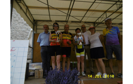 Rallye de Sault 2018 